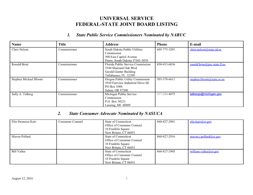 Federal-State Joint Board Listing