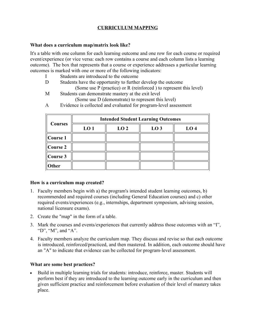 What Does a Curriculum Map/Matrix Look Like?