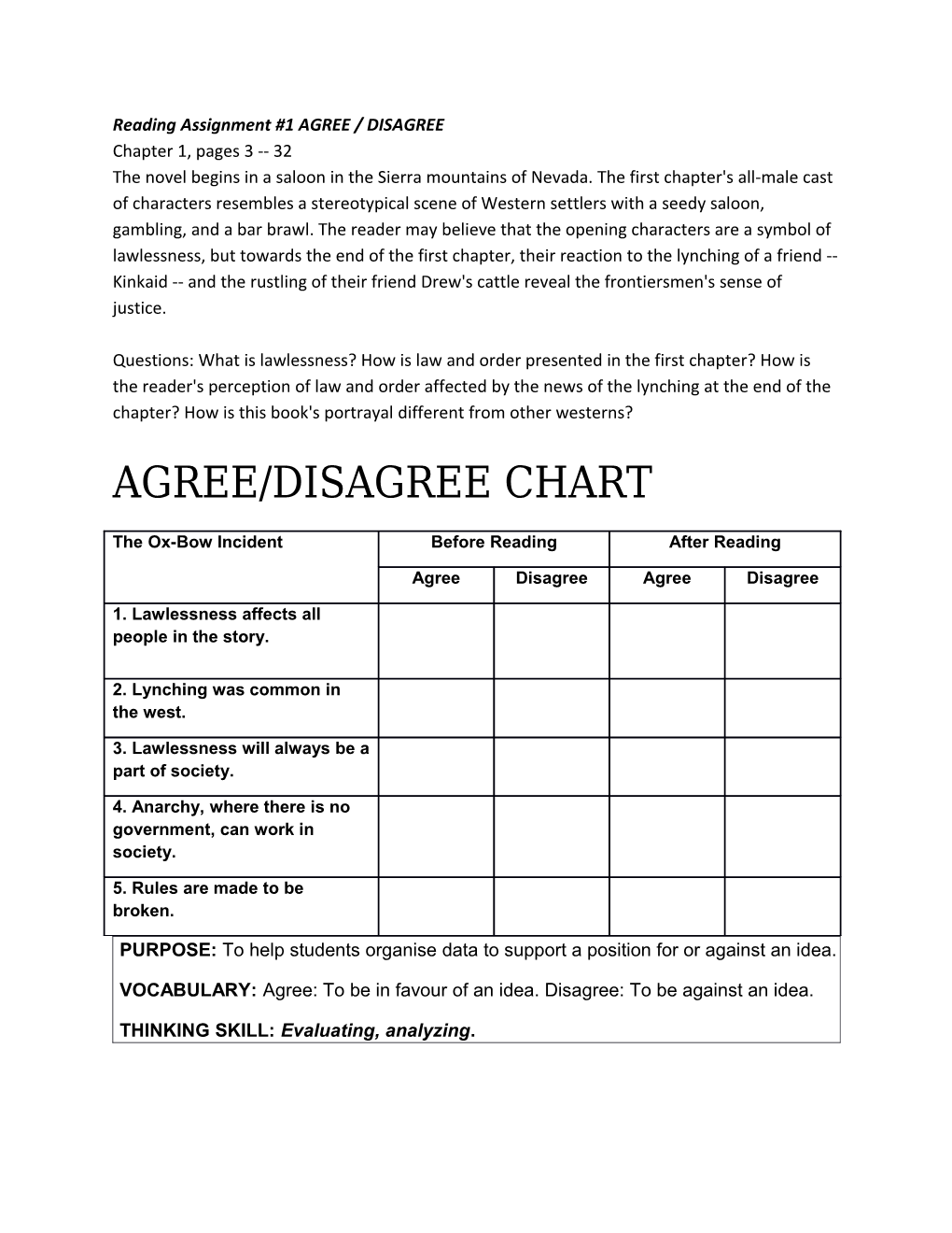 PURPOSE: to Help Students Organise Data to Support a Position for Or Against an Idea