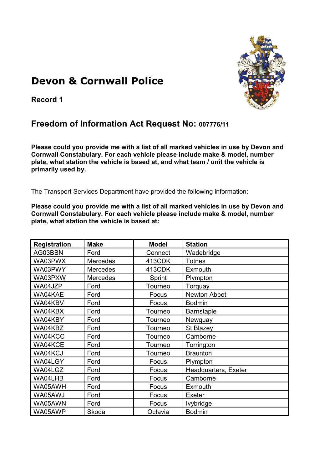 Devon & Cornwall Police