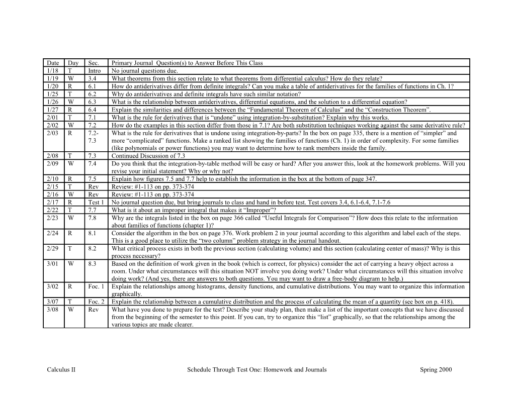 Calculus Iischedule Through Test One: Homework and Journalsspring 2000