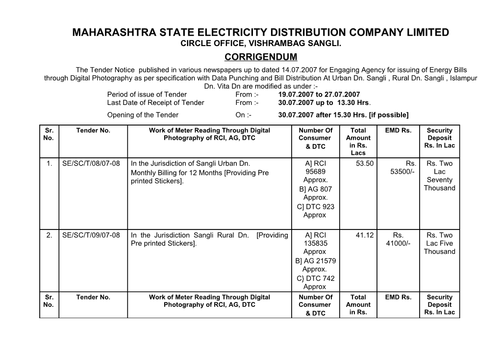 Maharashtra State Electricity Distribution Company Limited