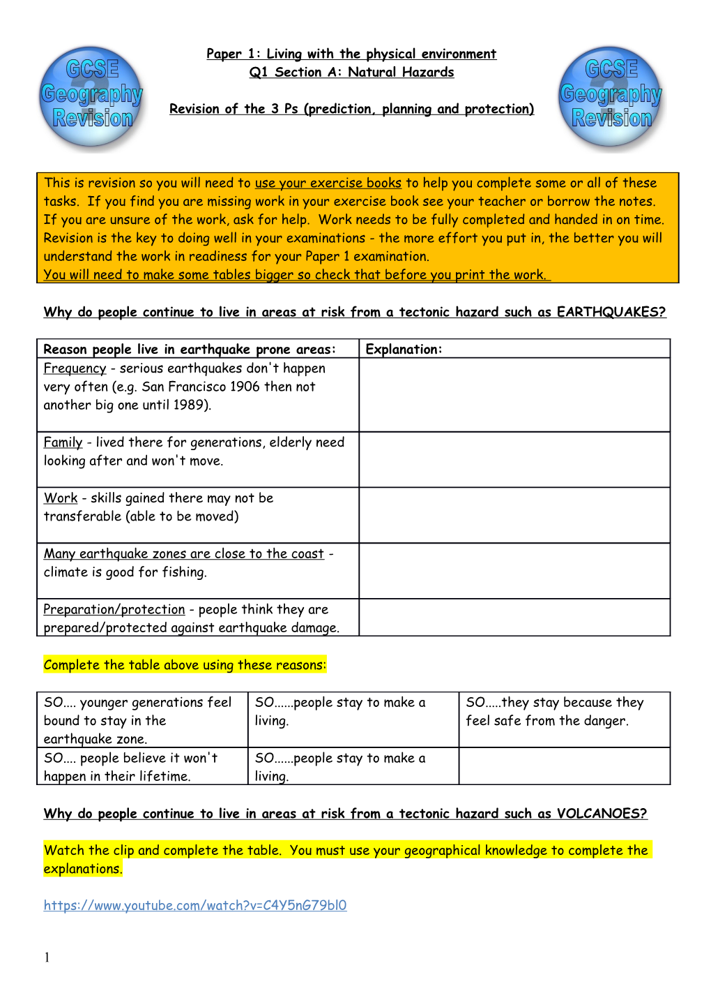 Revision of the 3 Ps (Prediction, Planning and Protection)