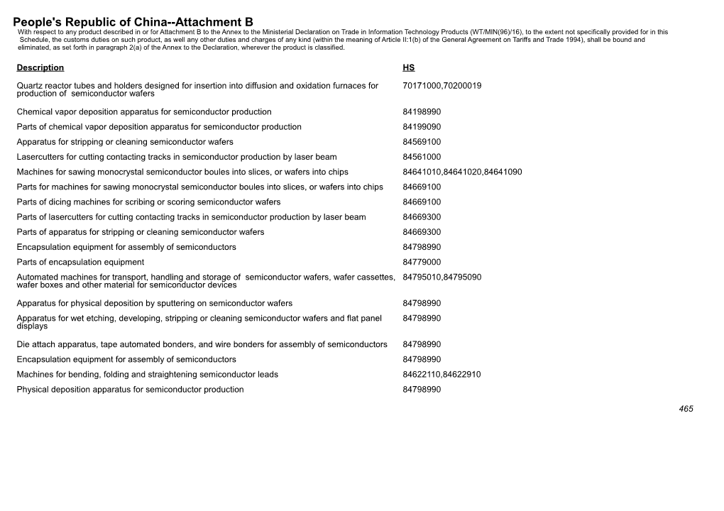 People's Republic of China Attachment B