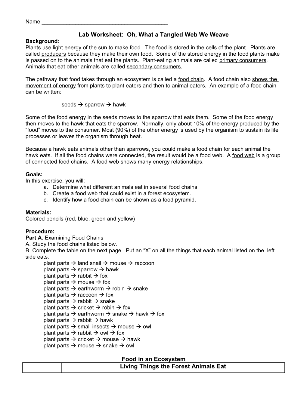 Lab Worksheet: Oh, What a Tangled Web We Weave s1