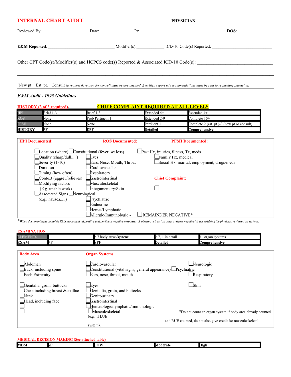 Internal Auditing of E&M Services