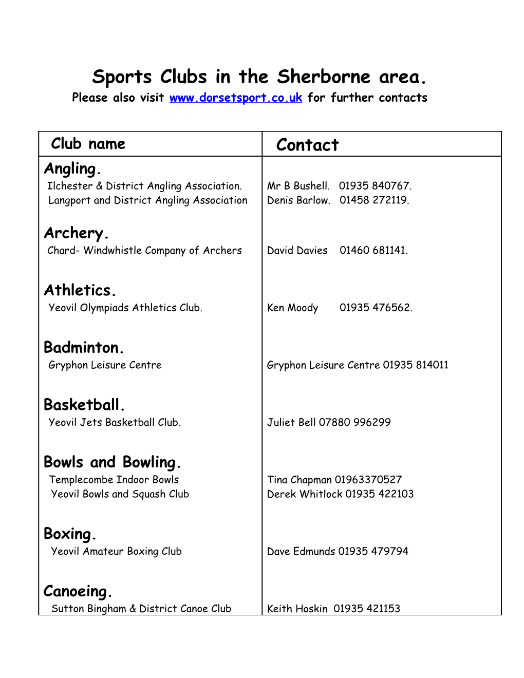 Sports Clubs in the Sherborne Area