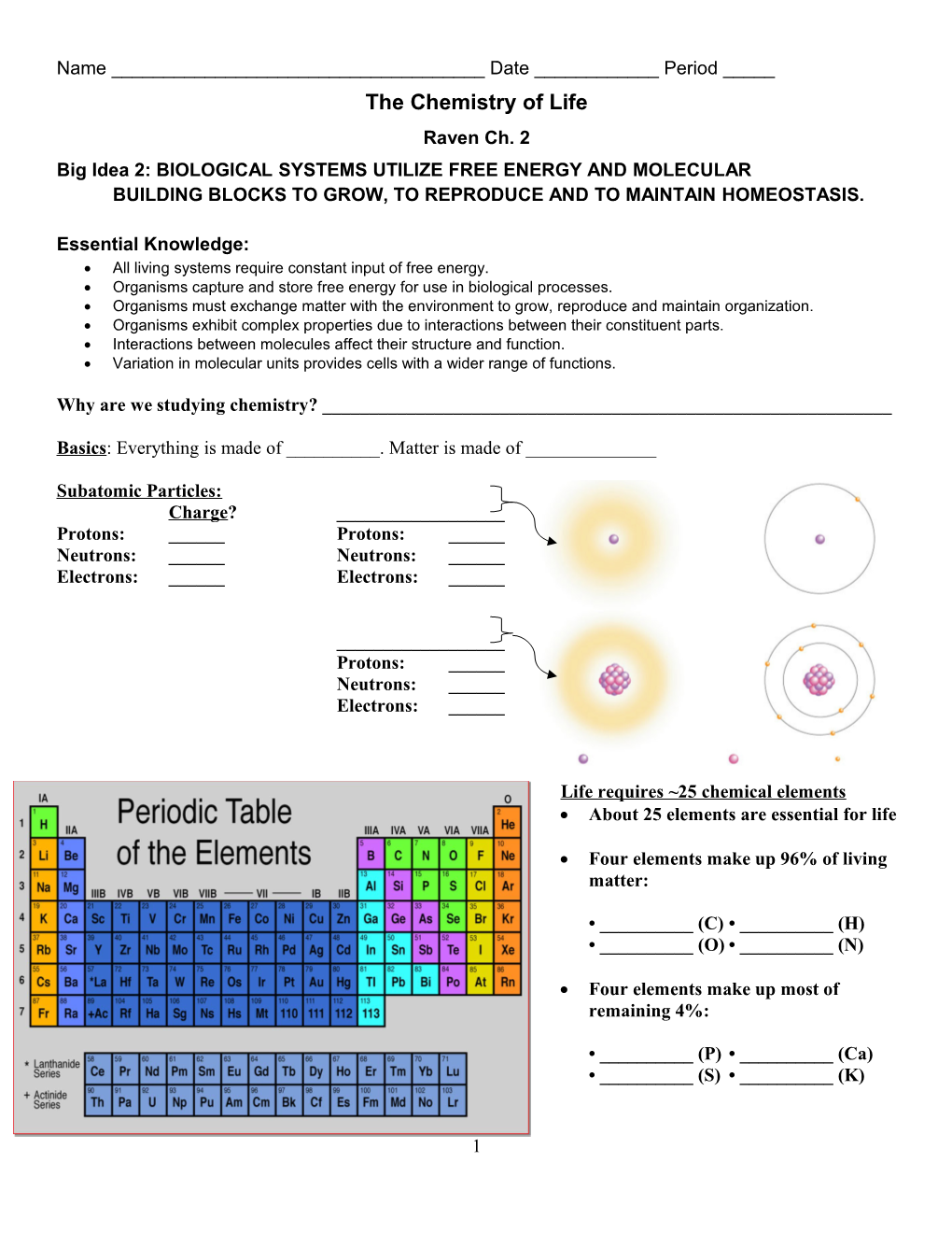 Big Idea 2: BIOLOGICAL SYSTEMS UTILIZE FREE ENERGY and MOLECULAR