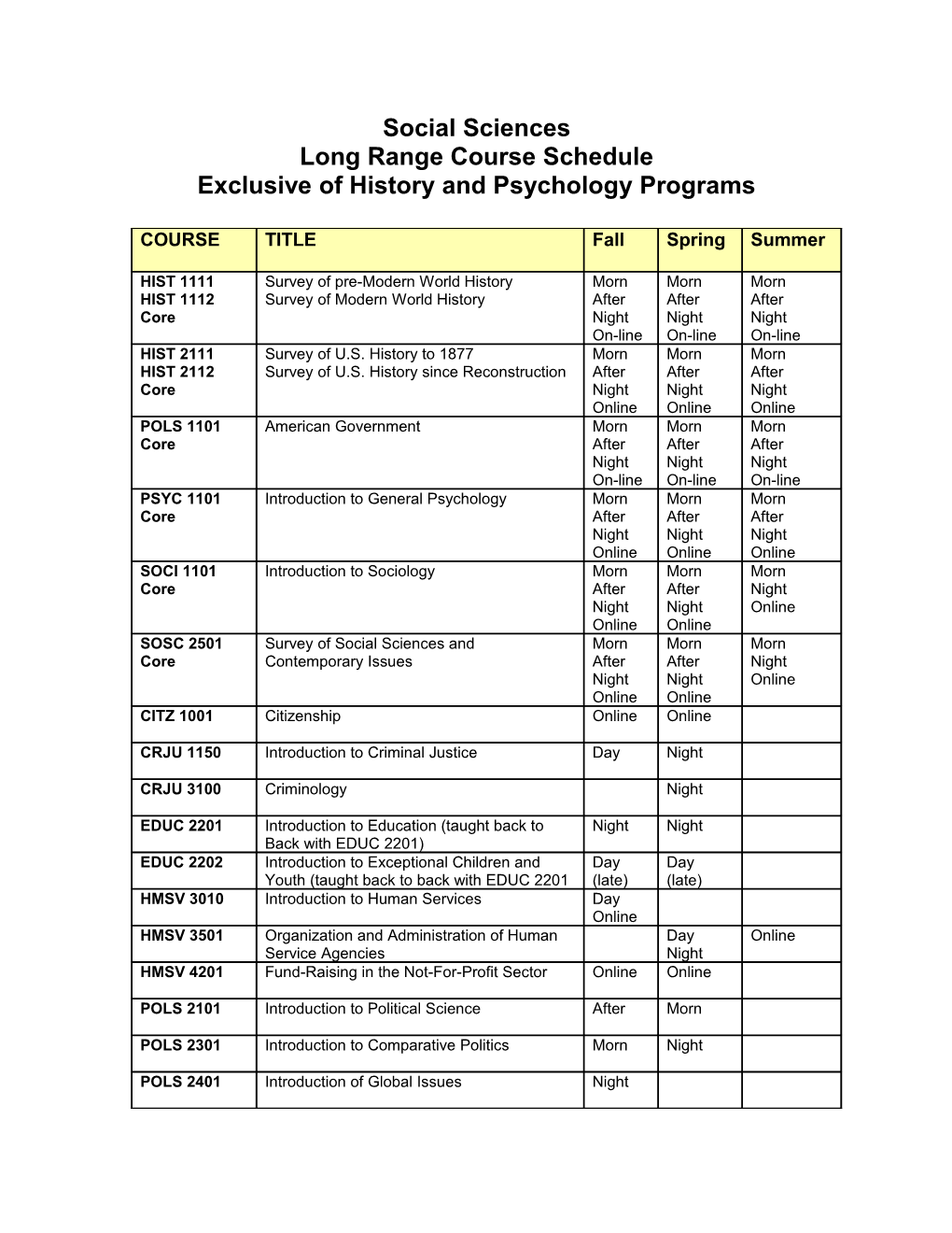 Long Range Course Schedule