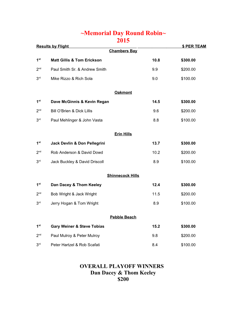 Memorial Day Round Robin