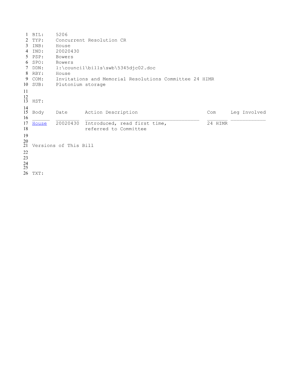 2001-2002 Bill 5206: Plutonium Storage - South Carolina Legislature Online