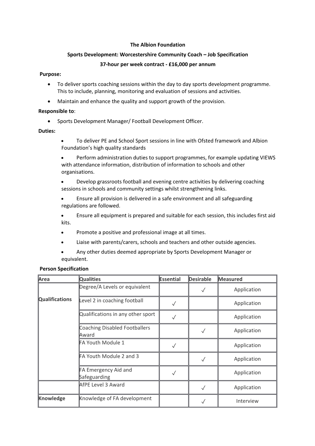 Sports Development: Worcestershire Community Coach Job Specification