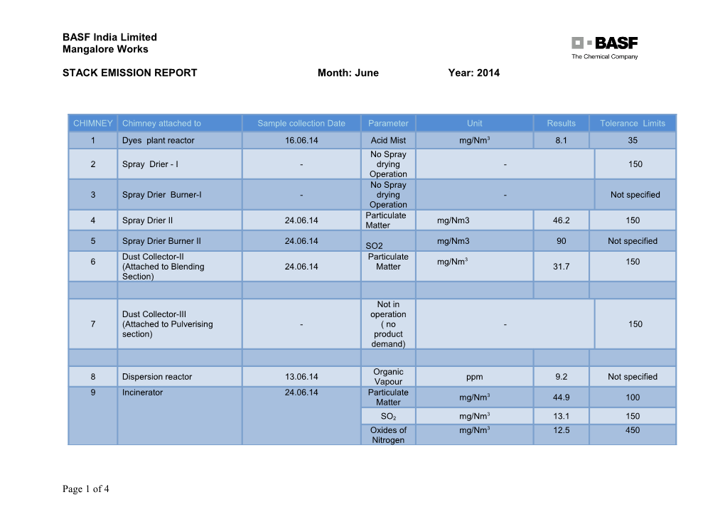 STACK EMISSION REPORT Month: June Year: 2014