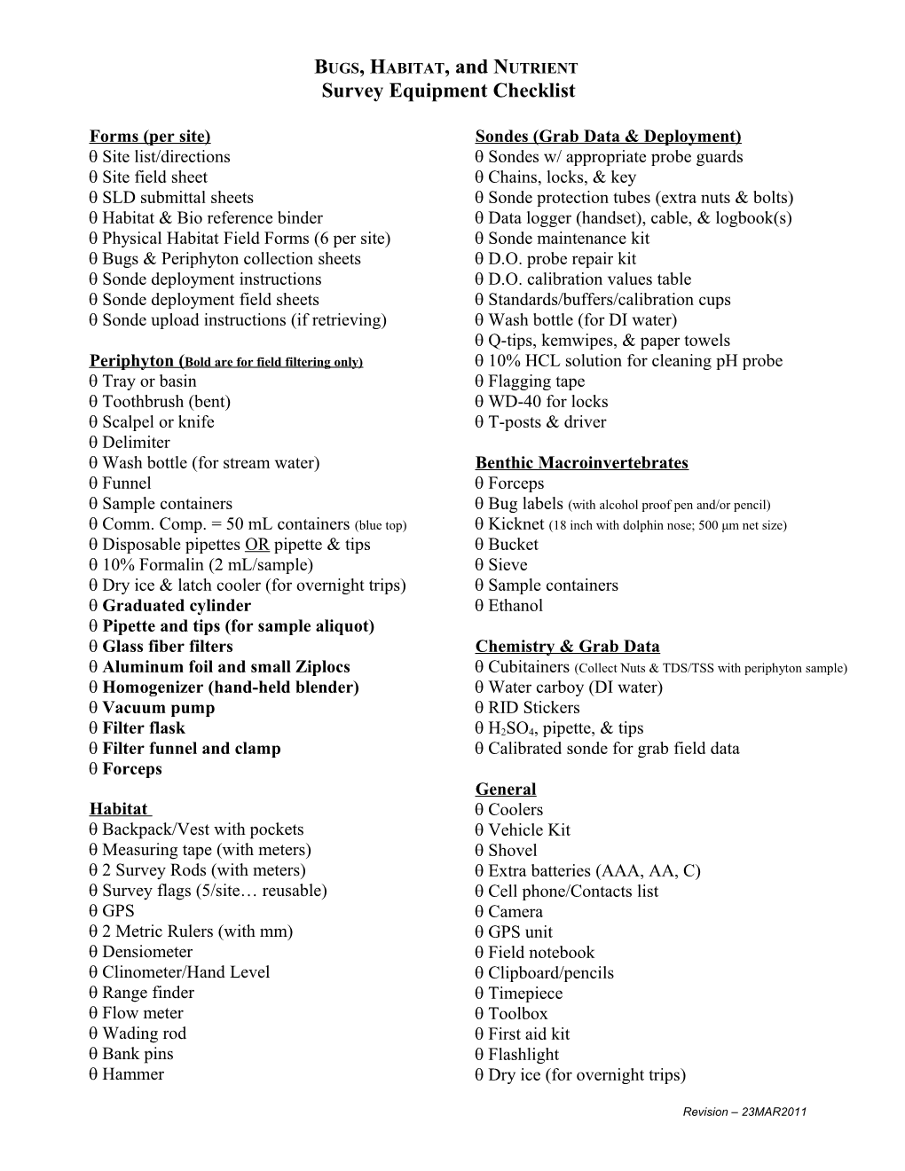 Nutrient Survey Equipment Checklist