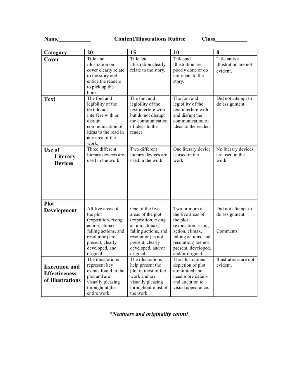 Oral Presentation Rubric: Parallel Novel (Student S Choice)