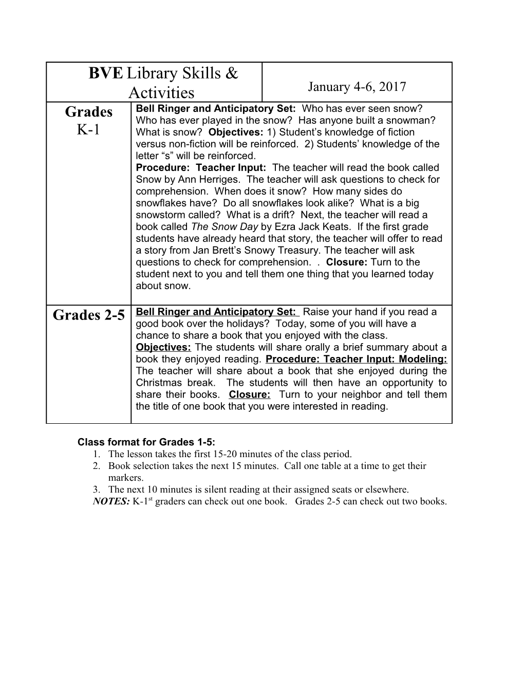 Class Format for Grades 1-5