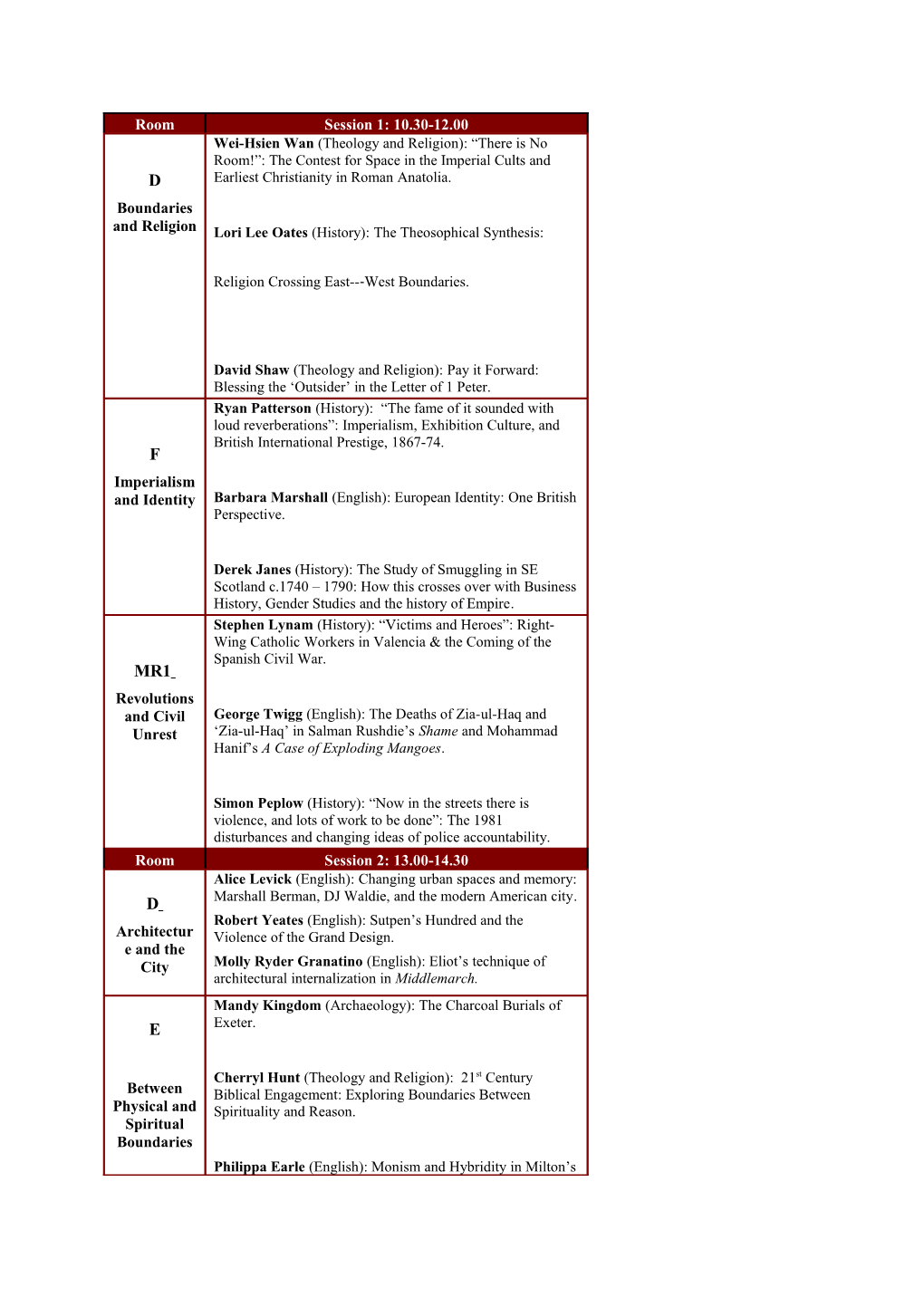 Day Two Timetable