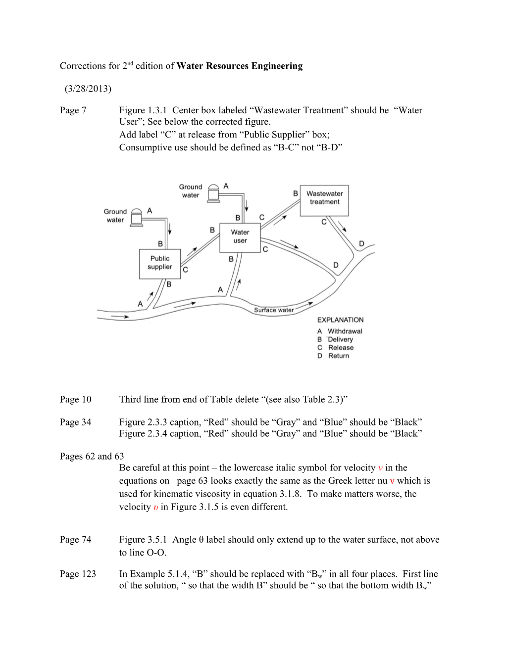 Corrections for 2Nd Edition of Water Resources Engineering