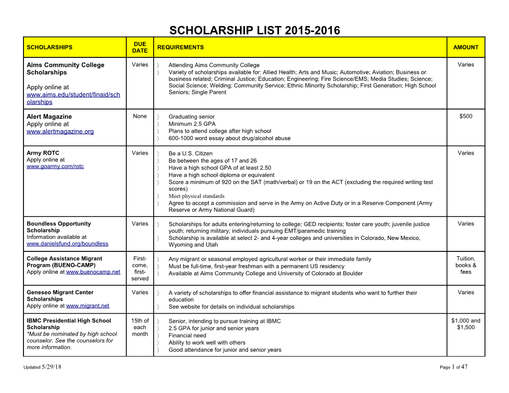 Aims Community College Scholarships
