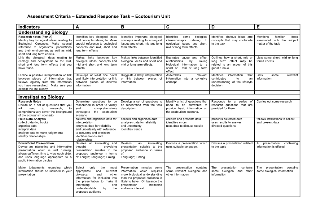 Assessment Criteria Extended Response Task Social Genetics Unit