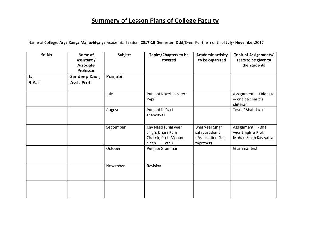 Summery of Lesson Plans of College Faculty