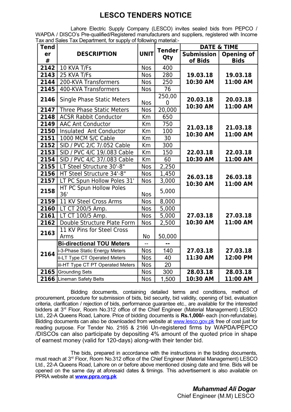 Subject: RELEASE of PAYMENT AGAINST at SIGHT LETTER of CREDIT