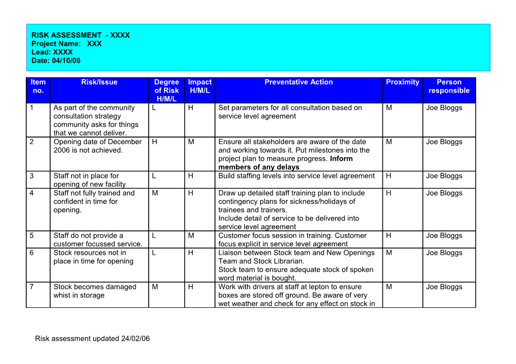 Risk Assessment Updated 24/02/06