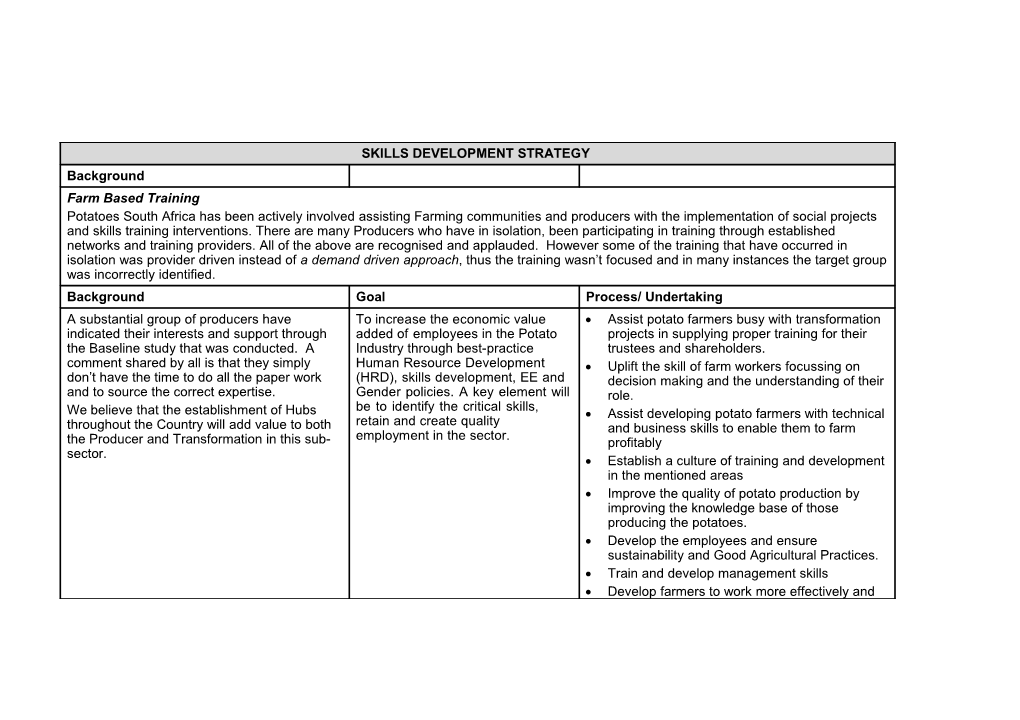 Skills Development Strategy