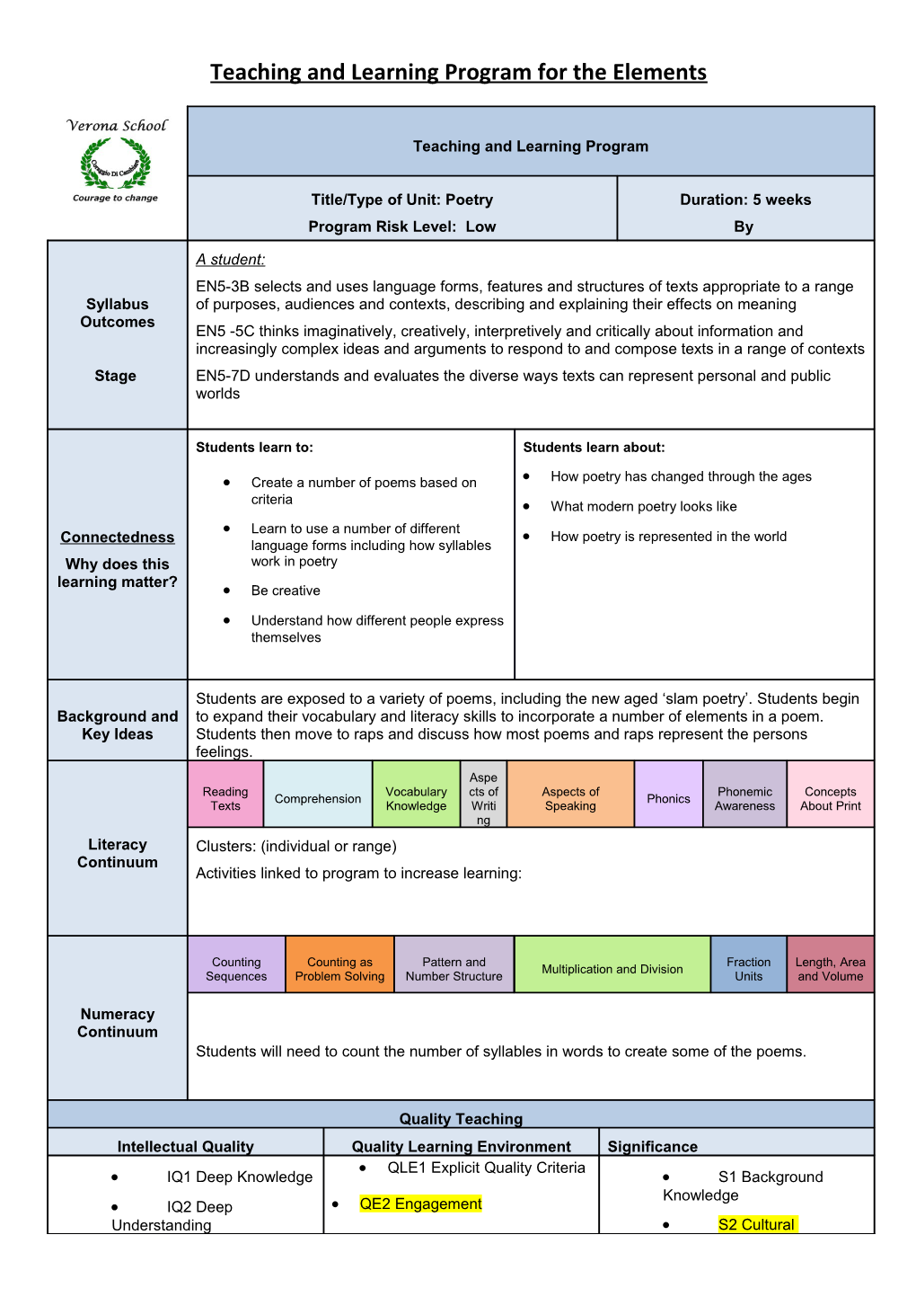 Teaching and Learning Program for the Elements