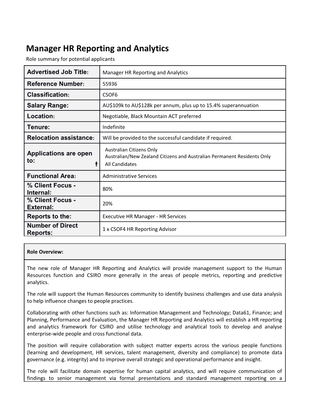 Position Details - Administrative Services - CSOF5