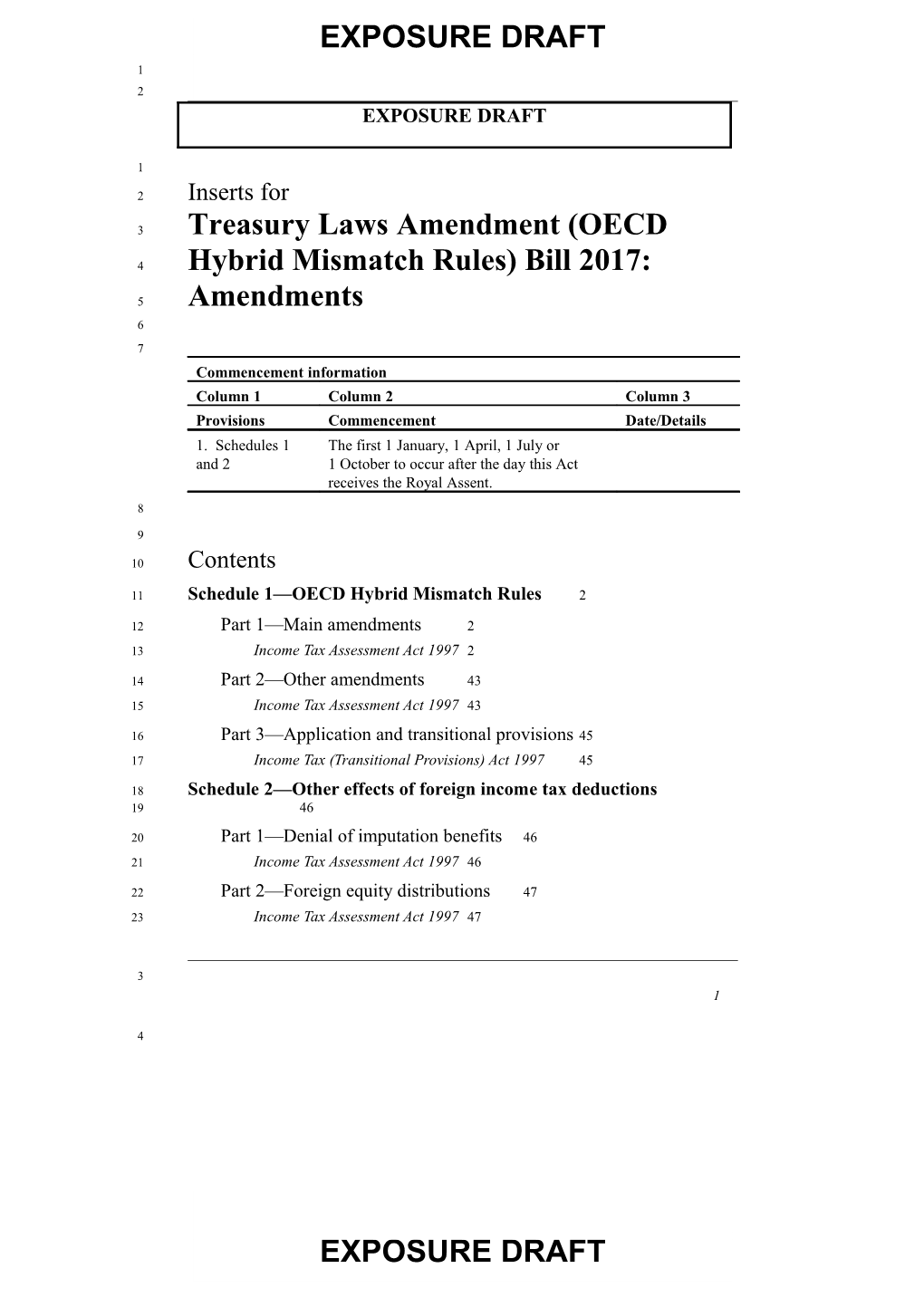 Treasury Laws Amendment (OECD Hybrid Mismatch Rules) Bill 2017: Amendments