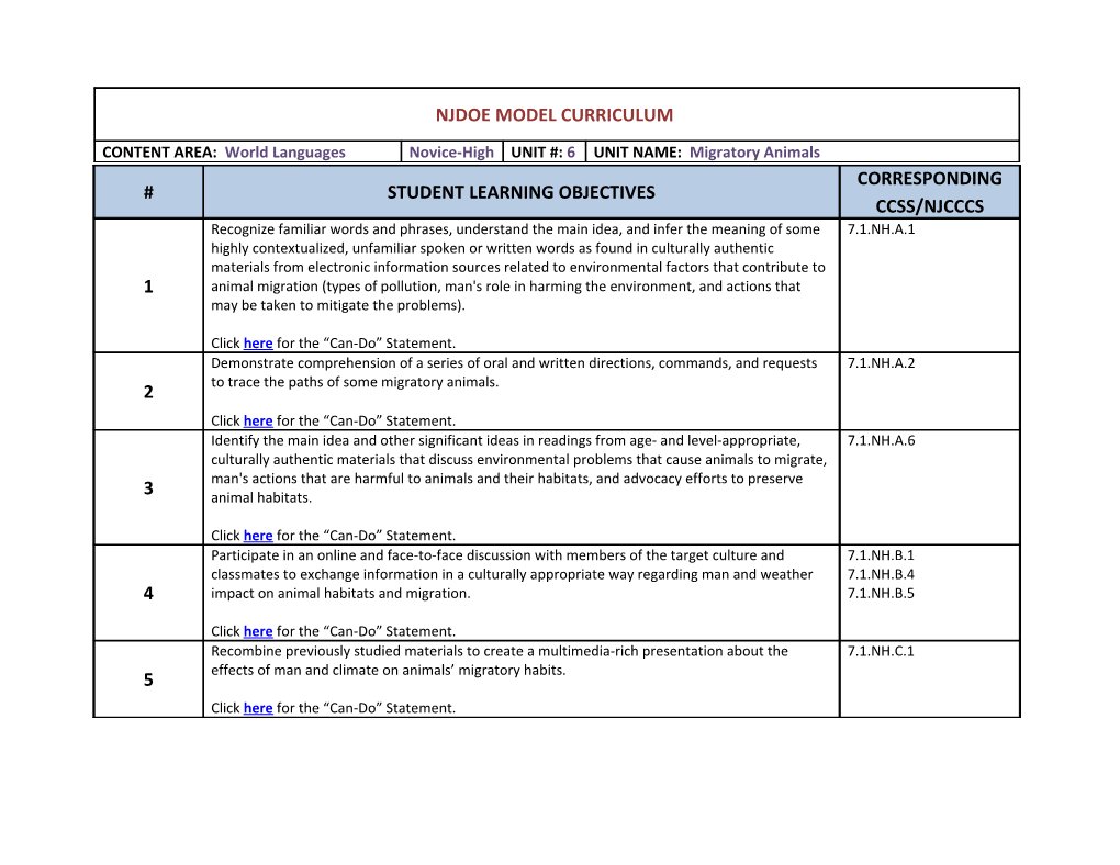 Identify the Main Idea and Some Supporting Details When Reading