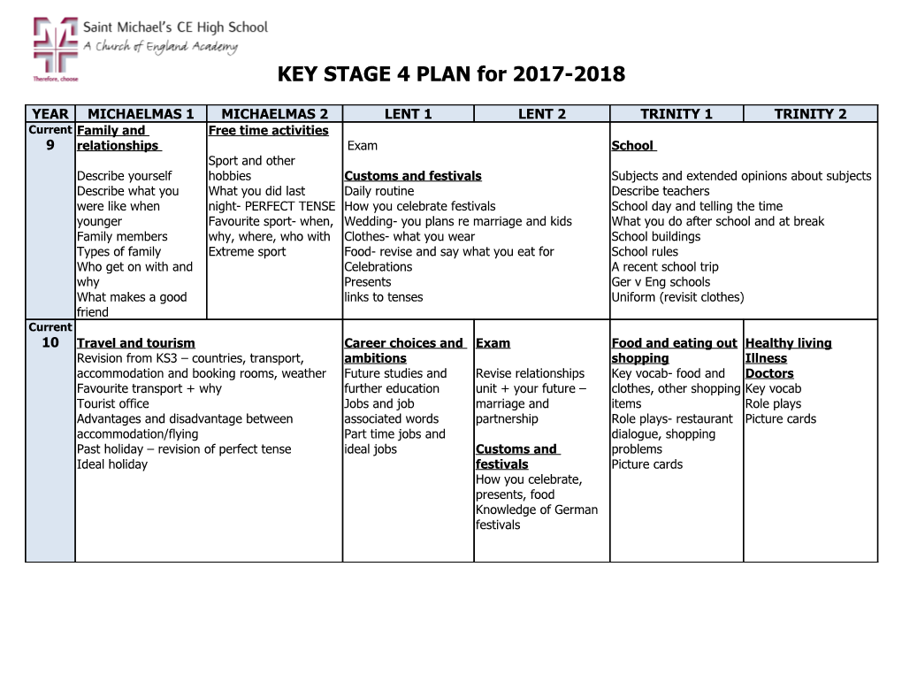 KEY STAGE 4 PLAN for 2017-2018