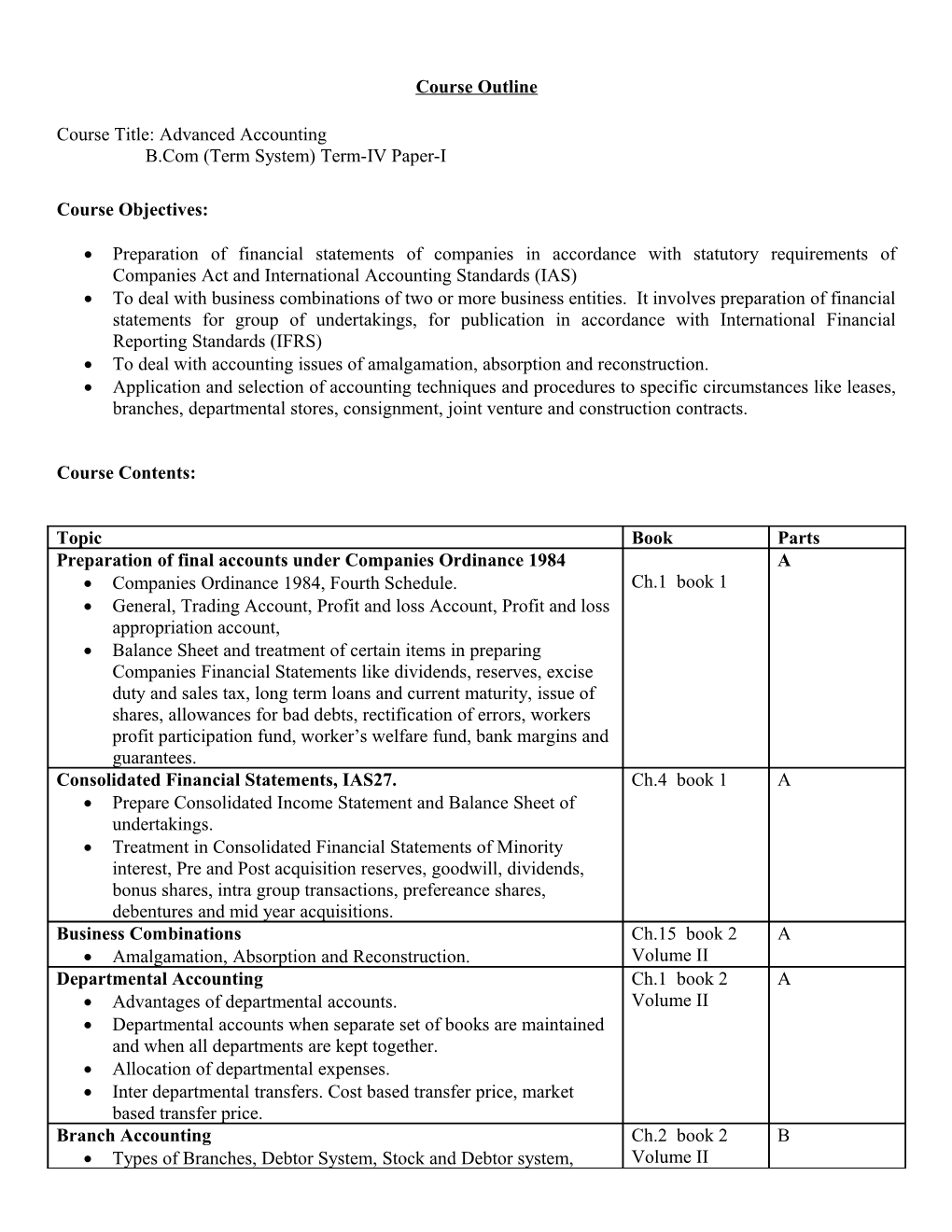 Course Title:Advanced Accounting B.Com (Term System) Term-IV Paper-I