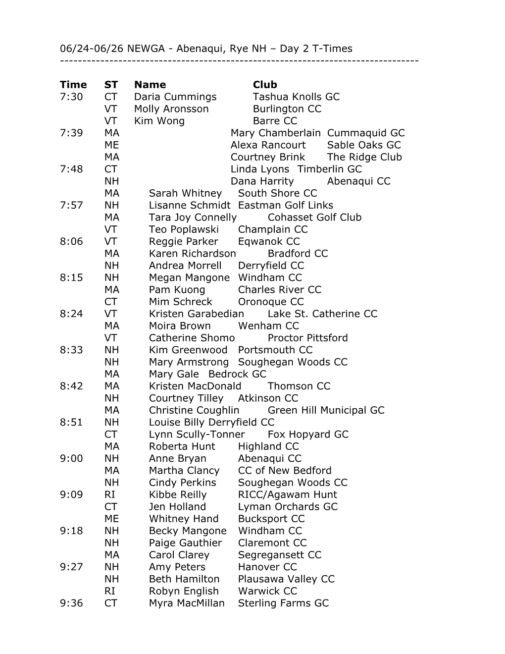 06/24-06/26 NEWGA - Abenaqui, Rye NH Day 2 T-Times