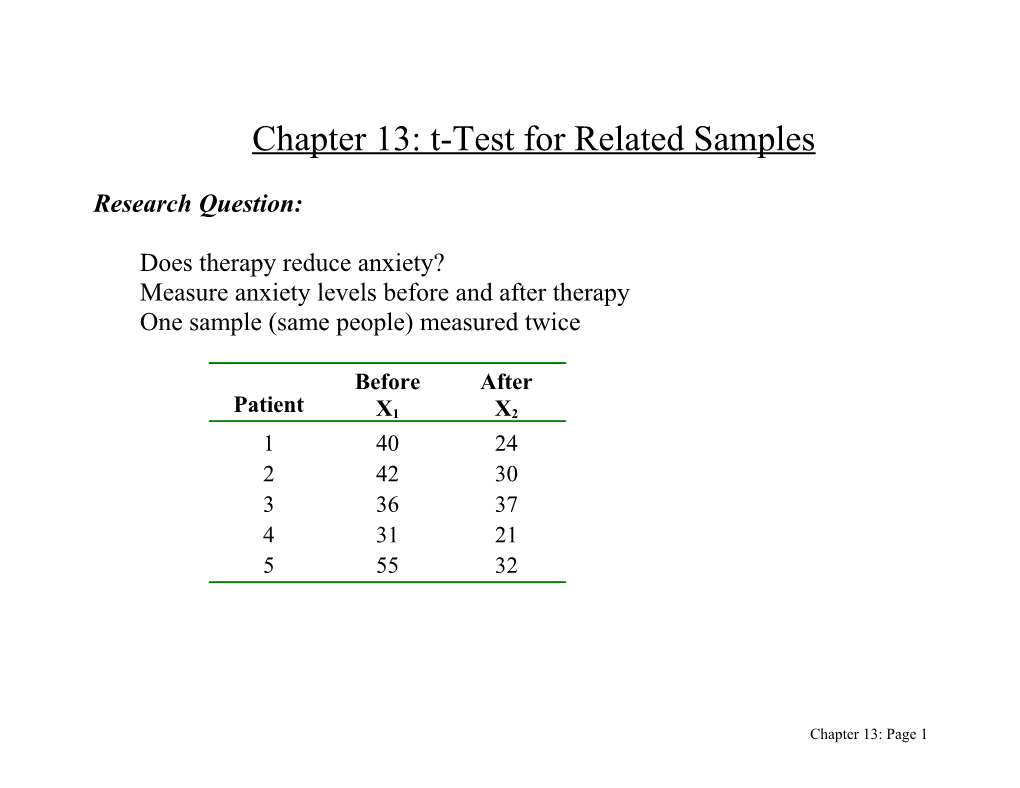 Chapter 11: T-TEST for RELATED SAMPLES