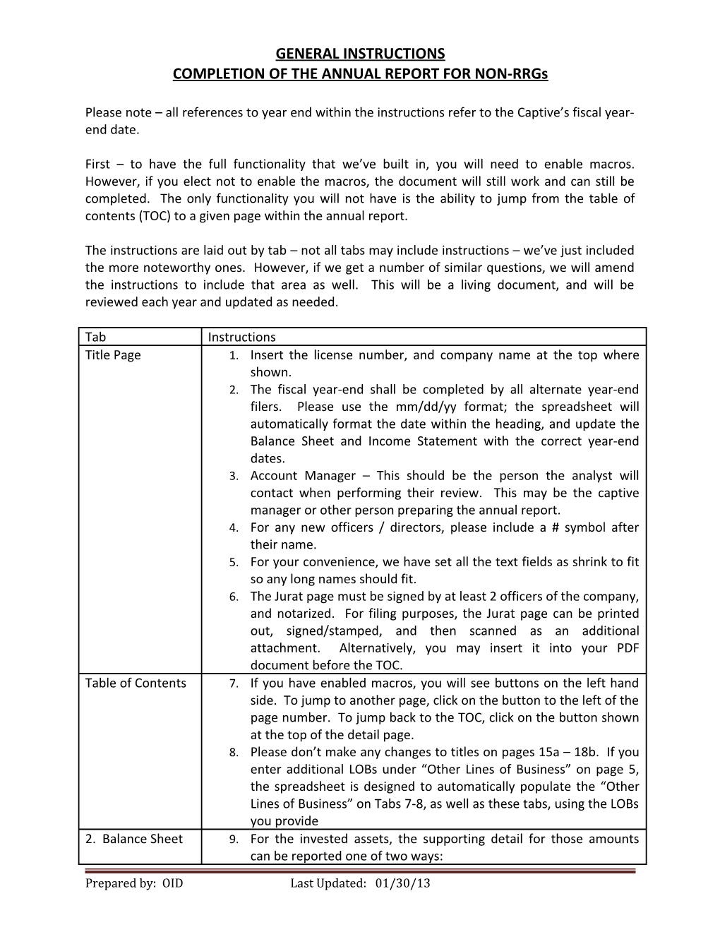 COMPLETION of the ANNUAL REPORT for NON-Rrgs