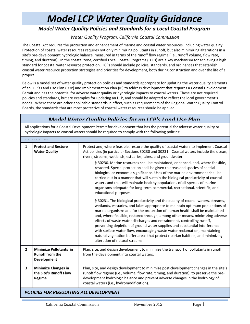 Model Water Quality Policies and Standards for a Local Coastal Program