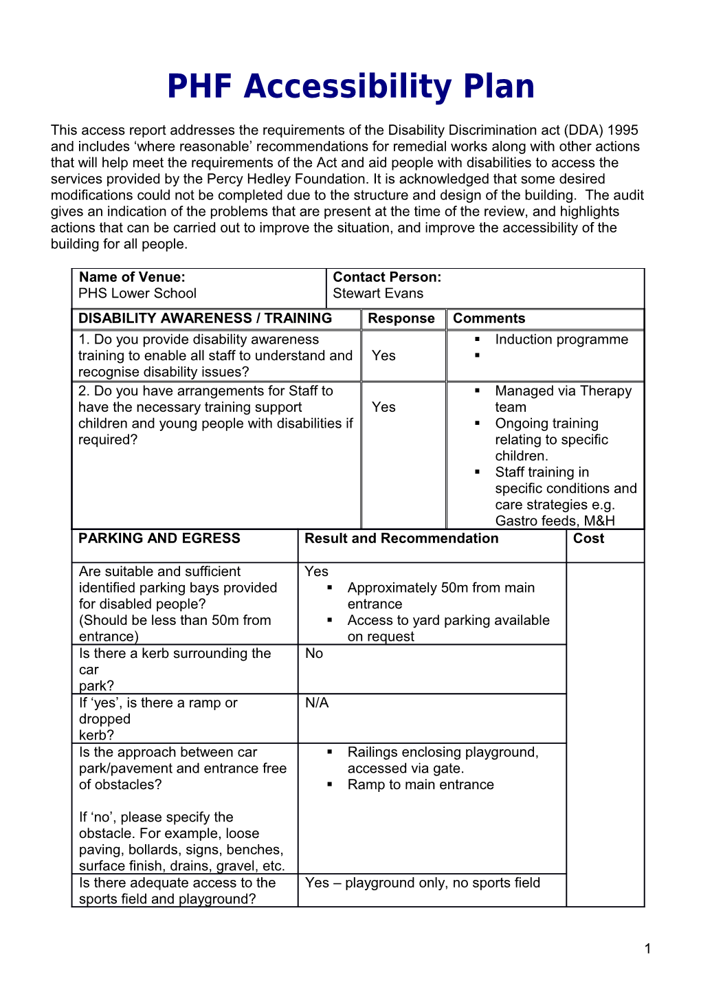 PHF Accessibility Plan