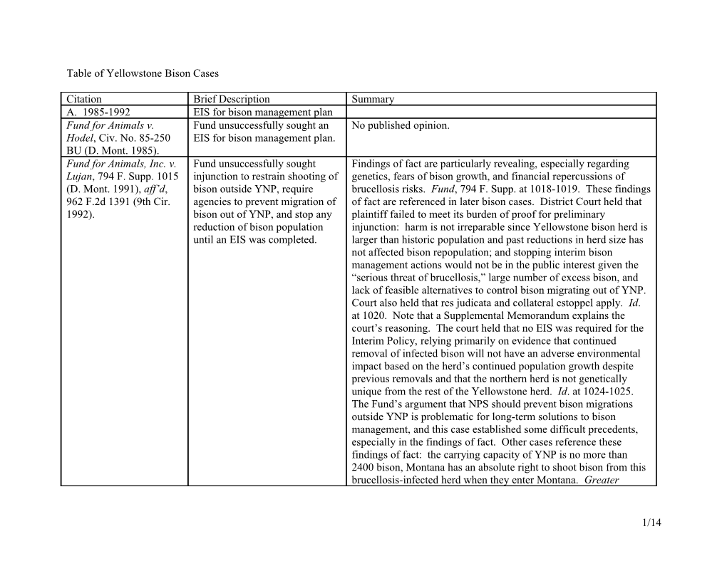 BFC and Yellowstone Bison Cases