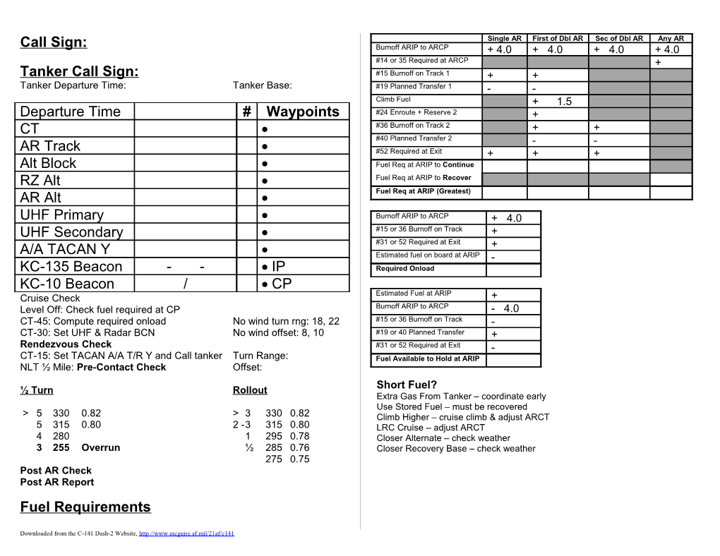 AR Rendezvous Cheat Sheet