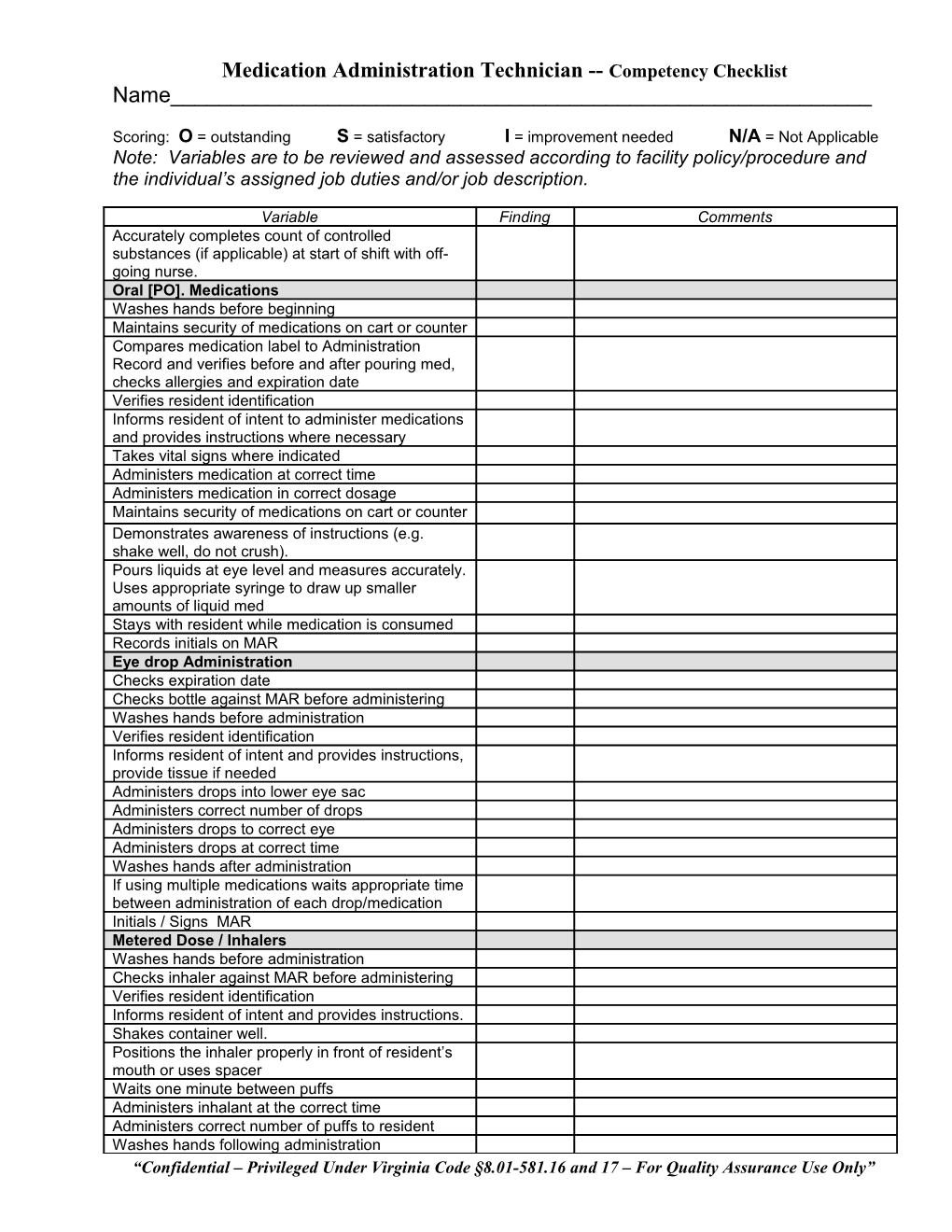 Medication Administration Technician Competency Checklist