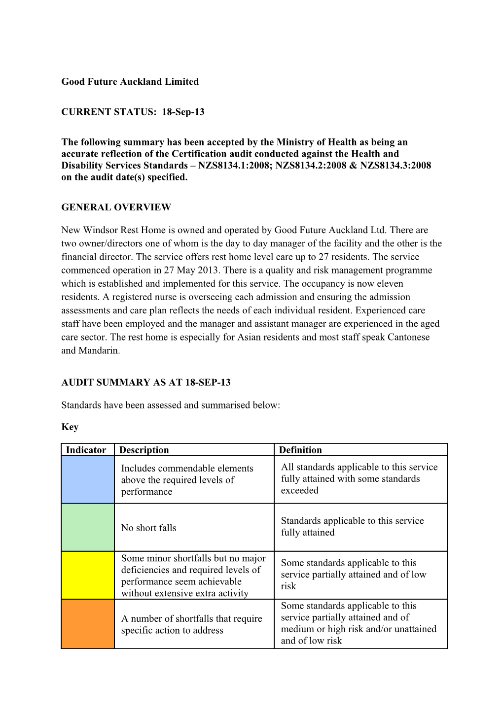 Certification Audit Summary s1