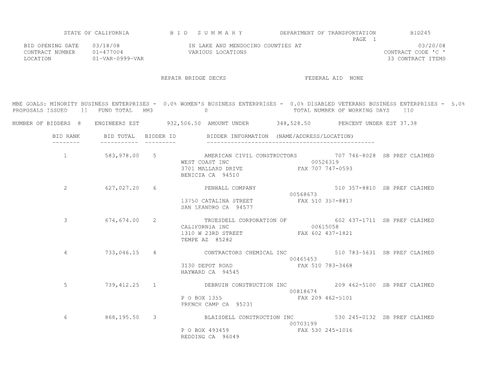 State of California B I D S U M M a R Y Department of Transportation Bid245 s37