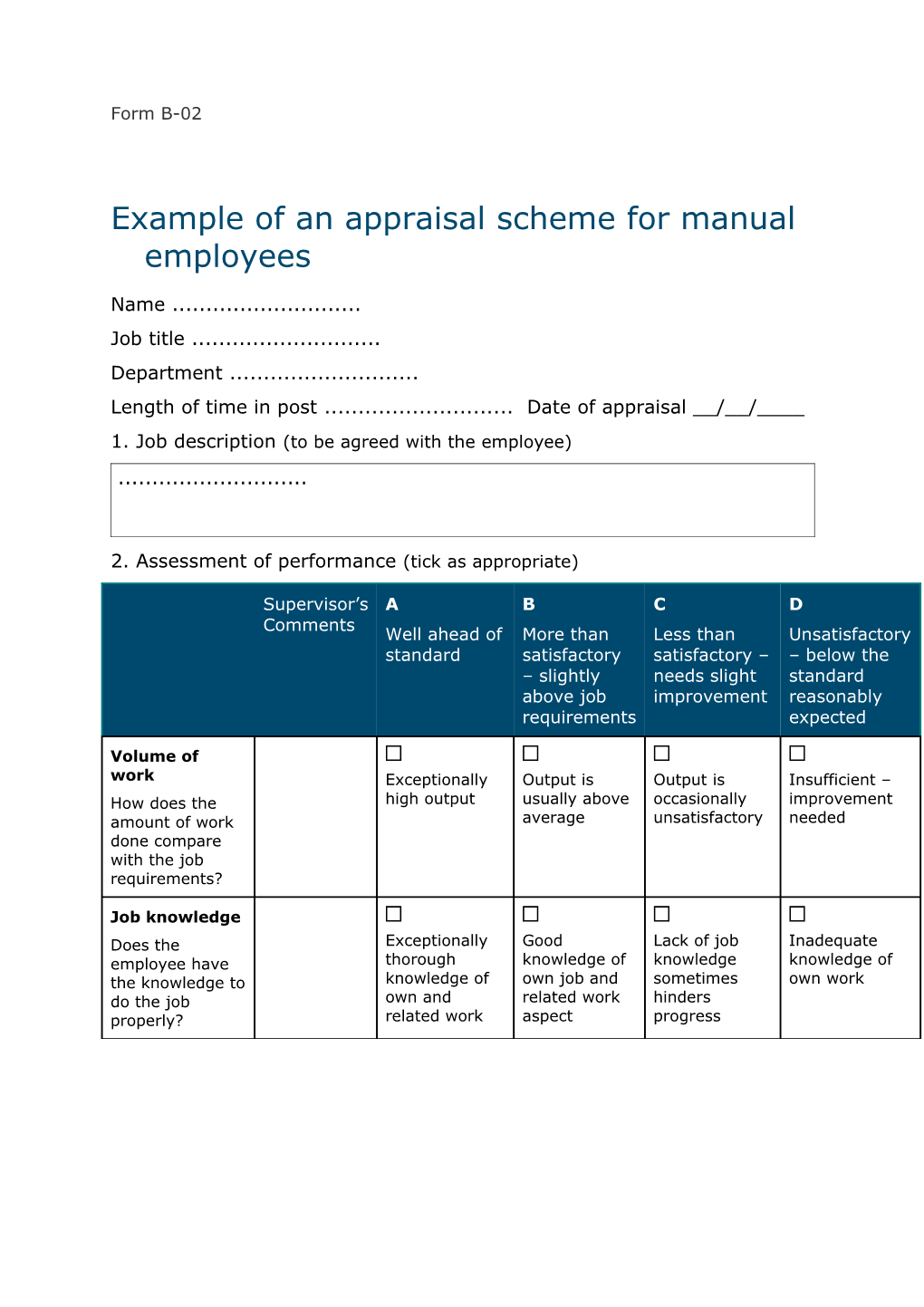 B2 Example of an Appraisal Scheme for Manual Employees