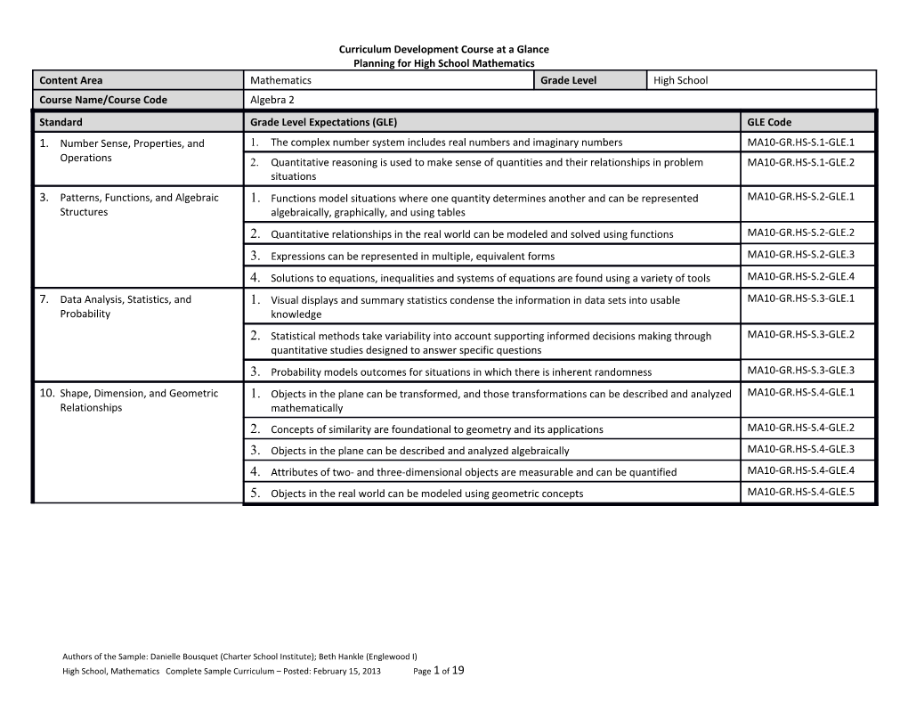 Curriculum Development Course at a Glance s12