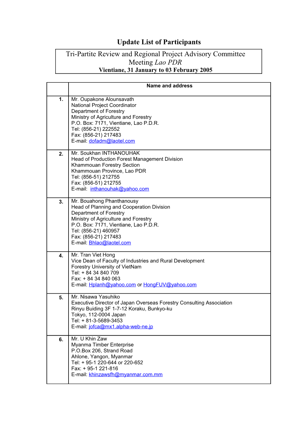 ADB/CIFOR/FAO Initiating Meeting of Consultants