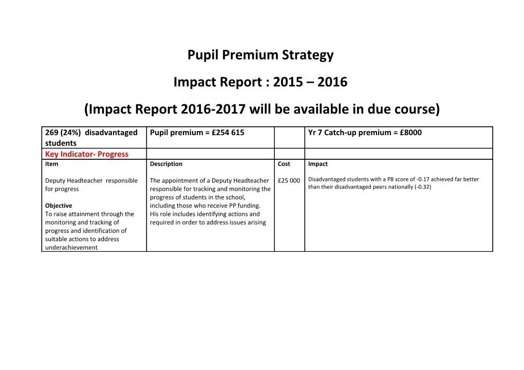 Impact Report 2016-2017 Will Be Available in Due Course