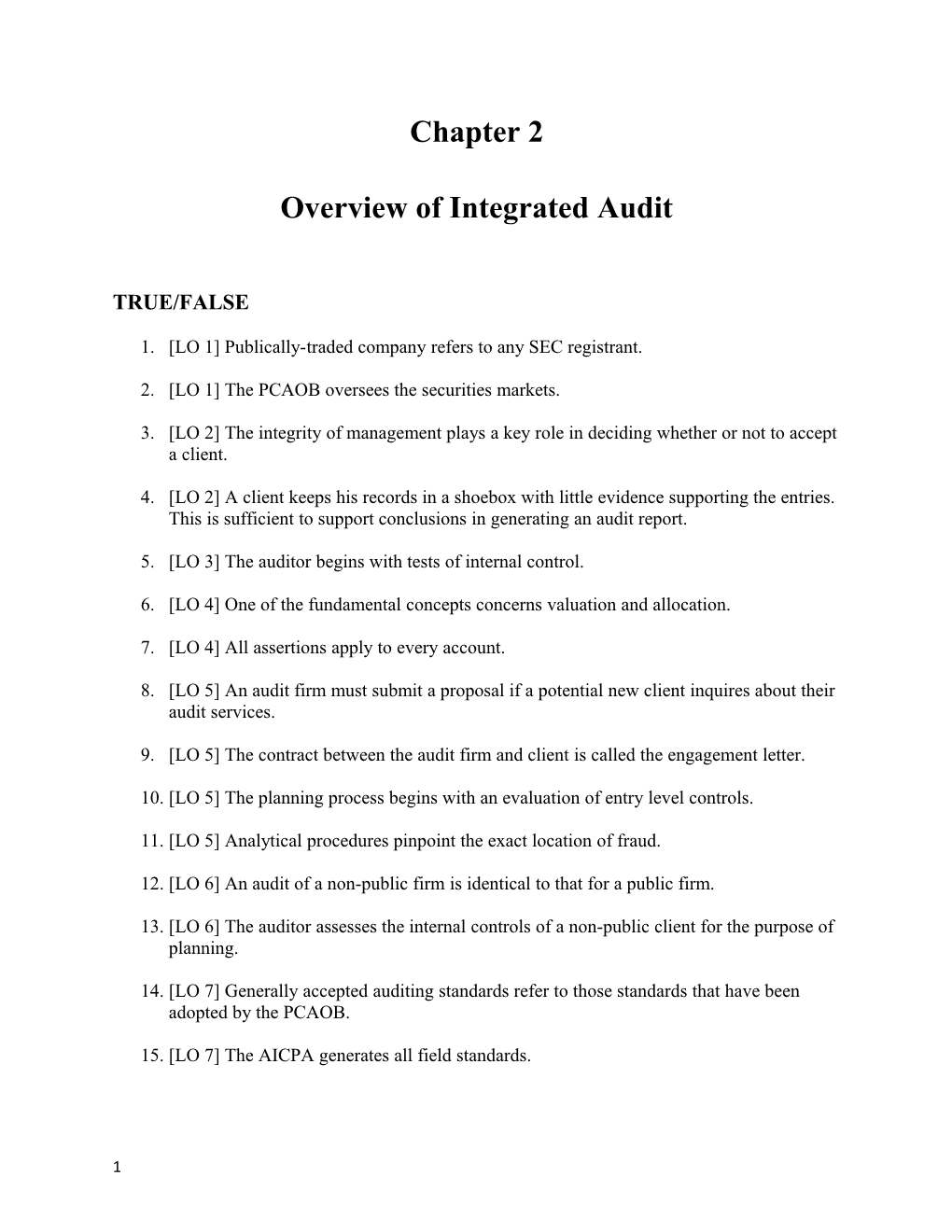 Overview of Integrated Audit