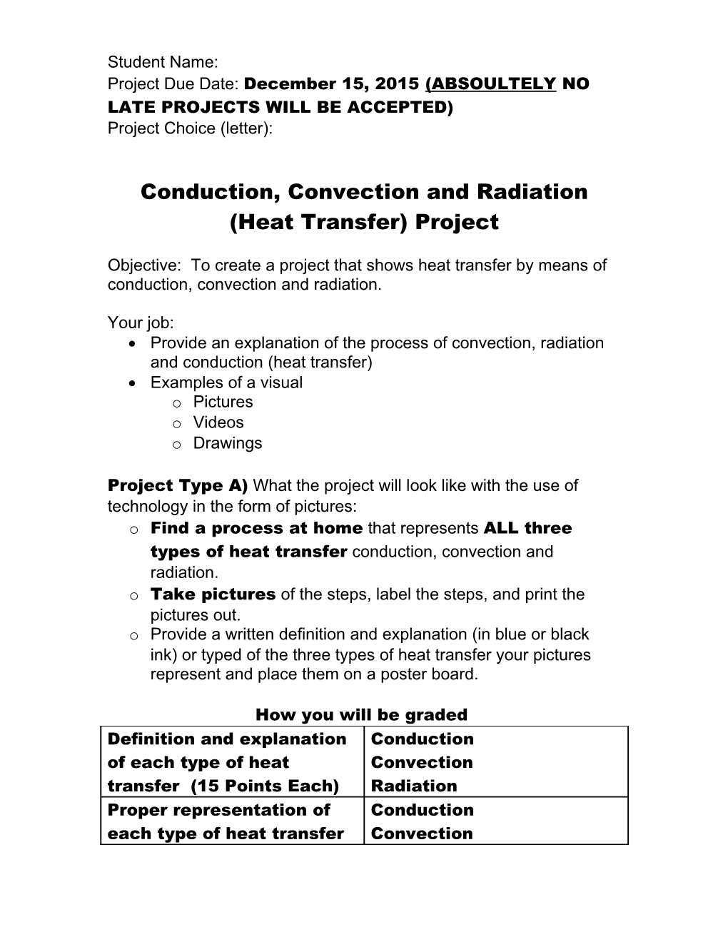 Radiation, Convection, and Conduction Project